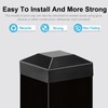 2x2 Aluminum Pyramid Caps - Fits 2" x 2" Metal