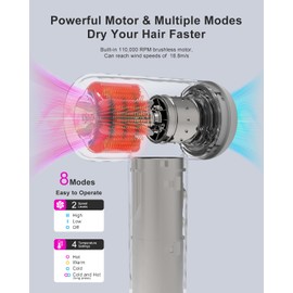 Hair Dryer, TAGBUIO 110,000 RPM High-Speed Hair Dryer for Fast Drying, Thermo-Control Negative Ionic Care, Compact Travel Blow Dryers Magnetic Nozzle, Low Noise Portable Blow Dryers for Home Purple