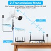 (4-Antennas Strong Signal) Outdoor Wireless Security Camera System Video Surveillance