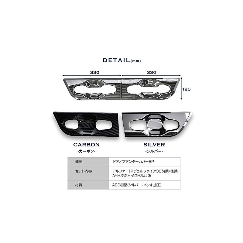 Share Style Alphard Vellfire 30 Series Early Late End Door