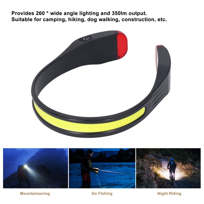 Candeon LED Headlight Torch, 350 Lm, Re-Resolvable Headlight, 260° Wide