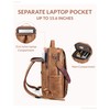 SYTRAH Leather Laptop Backpack, 15.6 Inch Business Computer Bag, Designer