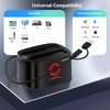 CENMATE Dual Bay Hard Drive Docking Station with Offline Clone,