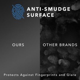 SUND PREMIUM QUALITY Screen Protector for AlphaTheta XDJ-AZ DJ Controller