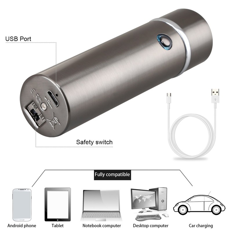 Kivors Electric Candle Lighter - Triple Arc Plasma Beam Lighter