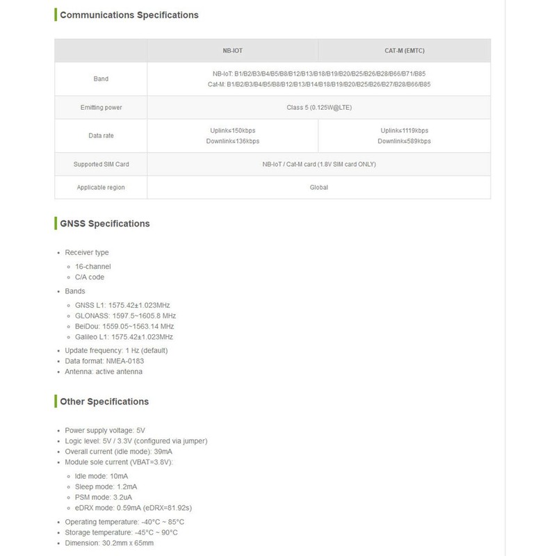 NB-IoT/Cat-M(eMTC)/GNSS HAT for Raspberry Pi Based on SIM7080G Supports Protocols