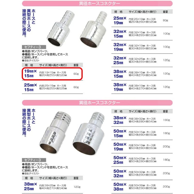 Safety 3 Connector for Different Diameter Hoses 0.7 x 0.6