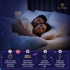 Yi Nutrition - Deep Sleep Matrix