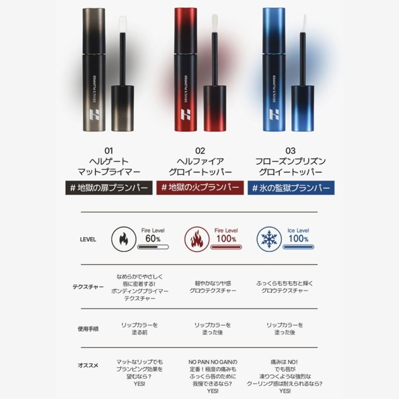 Holikaholika Devils Plumper [NEW/Renewal] Holica Holica Lip, Volume Enhancing, Plumping,