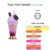 Armaf Delights Yum Yum 3.4 fl oz Eau de Parfum