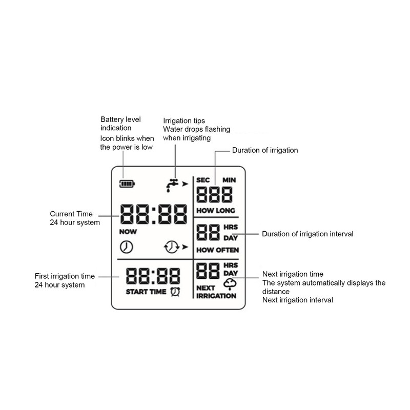 Water Timer Programmable Delay Manual Watering Automatic Irrigation Controller System