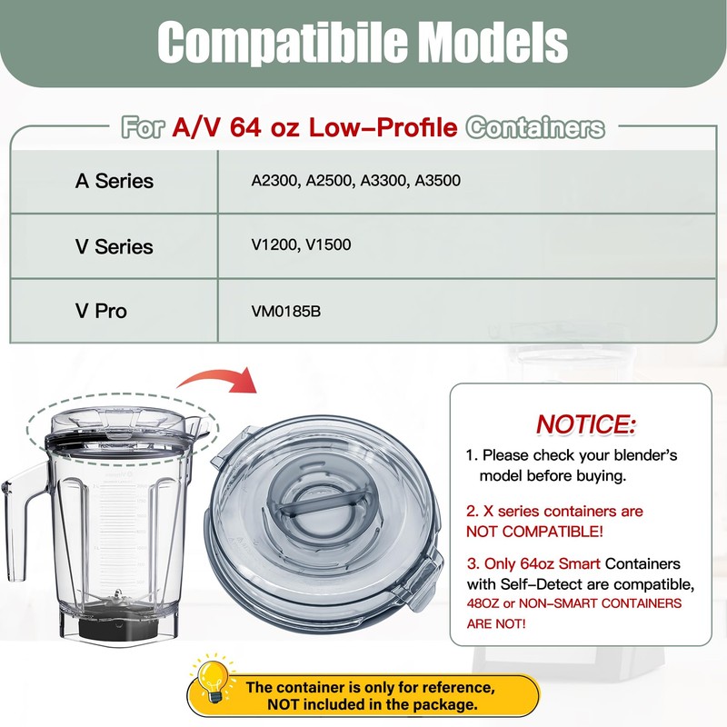 WSEYU Replacement Lid Compatible with 64 oz Low Profile Container