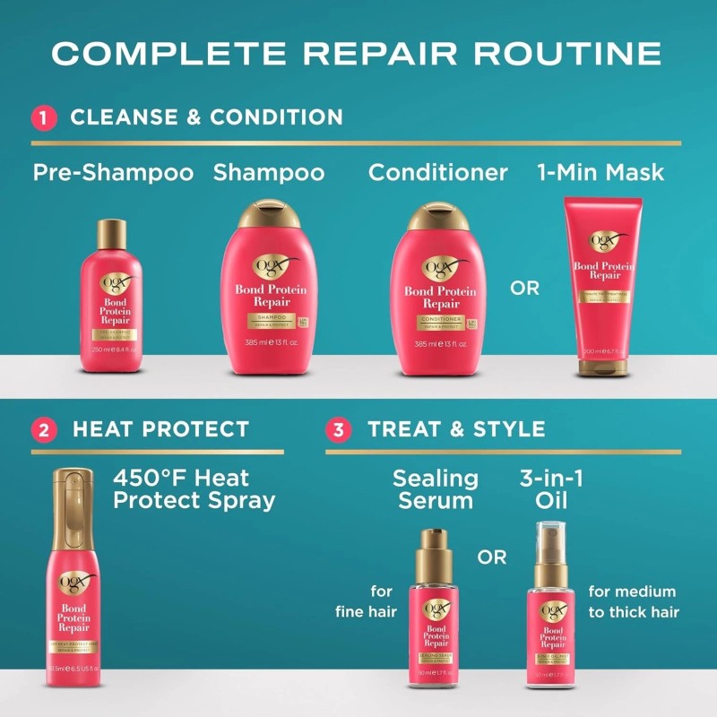 OGX Bond Protein Repair Shampoo & Conditioner Sulfate-Free Damage Repair
