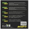 andro 112279 Table Tennis Rubber Lazantocaos Black (BK) 0.5