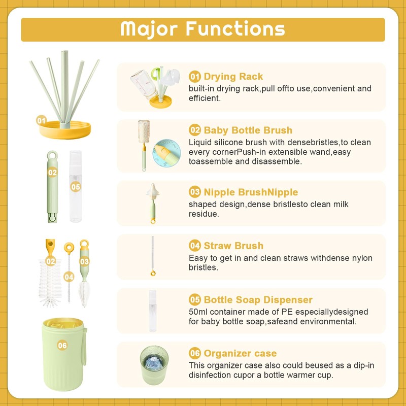 7 in 1 Bottle Cleaner Kit-Travel Bottle Brush Set with