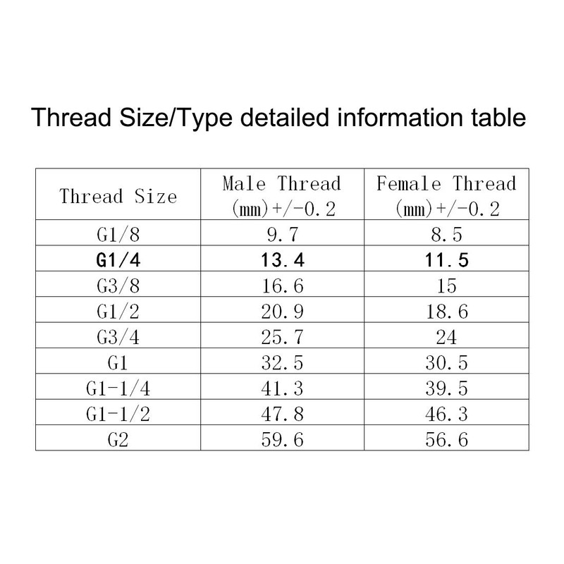 sourcing map 304 Stainless Steel Hose Barb Fitting Coupler, 10mm