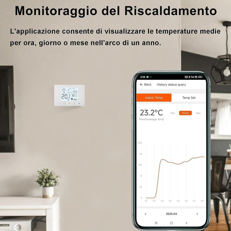 CRONOTERMOSTATO WIFI PROGRAMMABILE SMARTPHONE APP ALEXA TERMOSTATO CALDAIA DA PARETE
