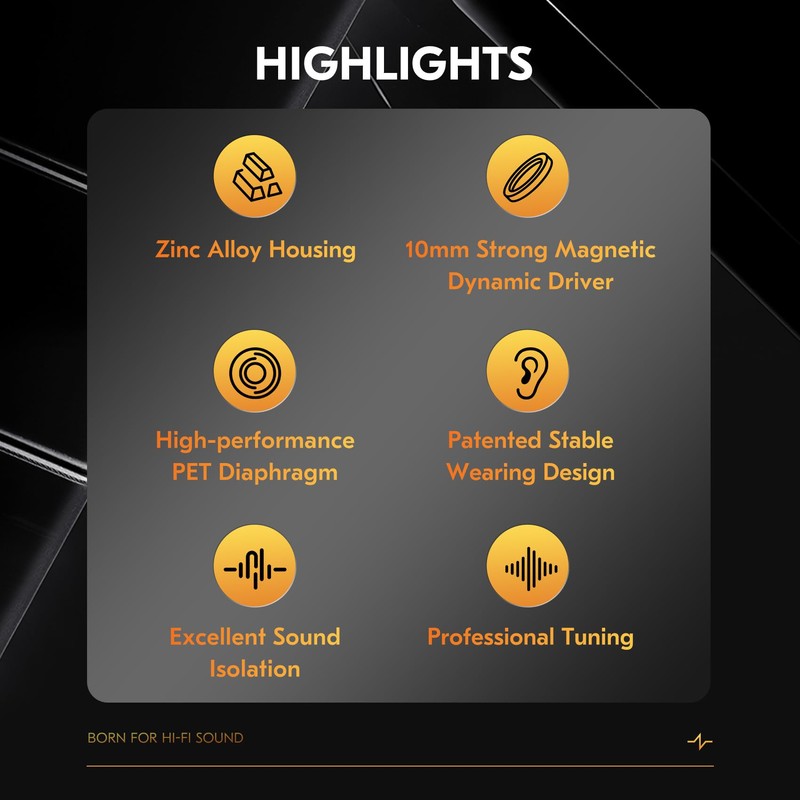 CCZ DC03 in Ear Monitor Headphones, IEM Earphones Wired Earbuds