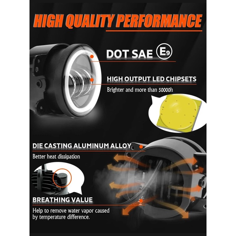 Nartoup for Freightliner Coronado 7inch Round LED Headlights + 4inch