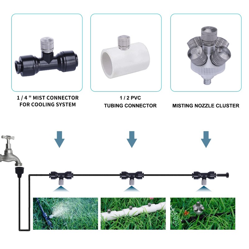 Fogland Misting Nozzles for Cooling System:35pcs Clogging-Prevent Cleanable Stainless Steel