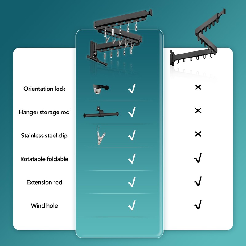 ZdwCyl Wall Mounted Clothes Hanger,Clothes Drying Rack,Laundry Drying Rack,Laundry Rack