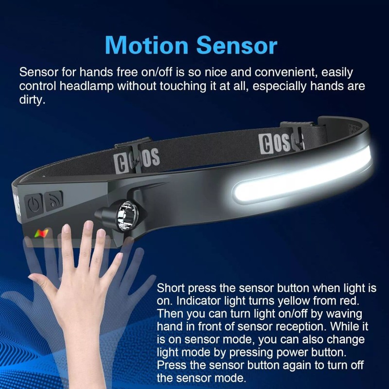 COSOOS Black Rechargeable 1000 Lumen Led Headlamp Lightweight Waterproof For