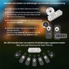 HEXIM 12-48V LED Controller & Remote Control - Smart Home