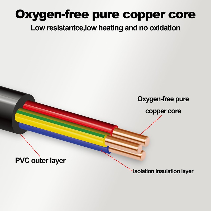 PowerCon Power Cable AC PowerCon Input to PowerCon Output 20A