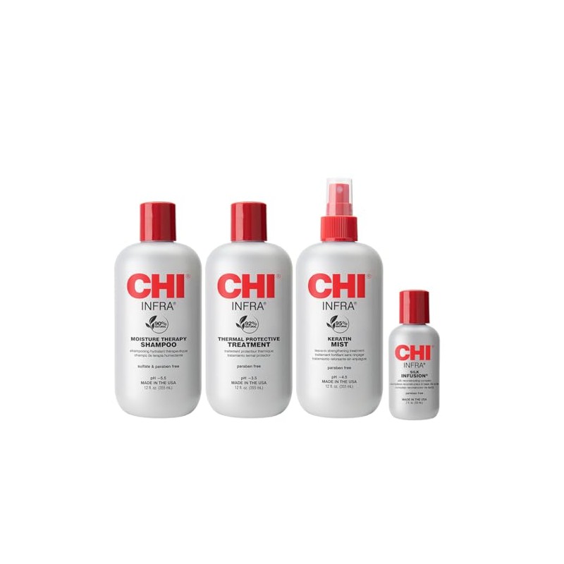 CHI Home Stylist Kit
