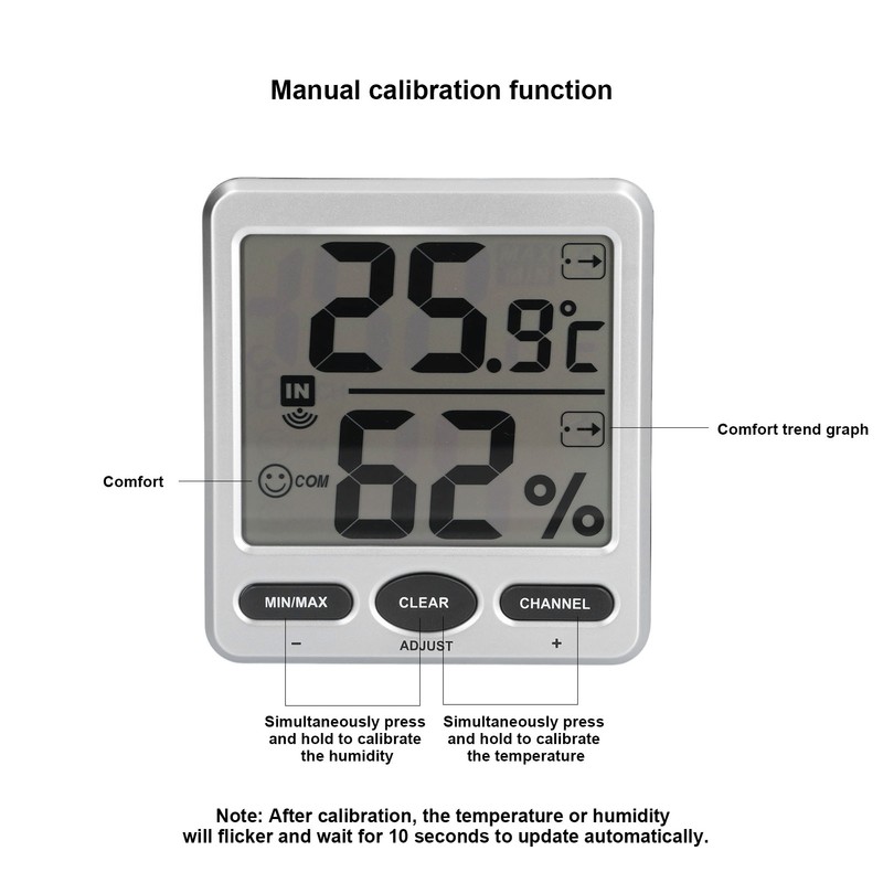 Wireless Thermometer Hygrometer Digital Temperature Humidity Monitor for Indoor Outdoor