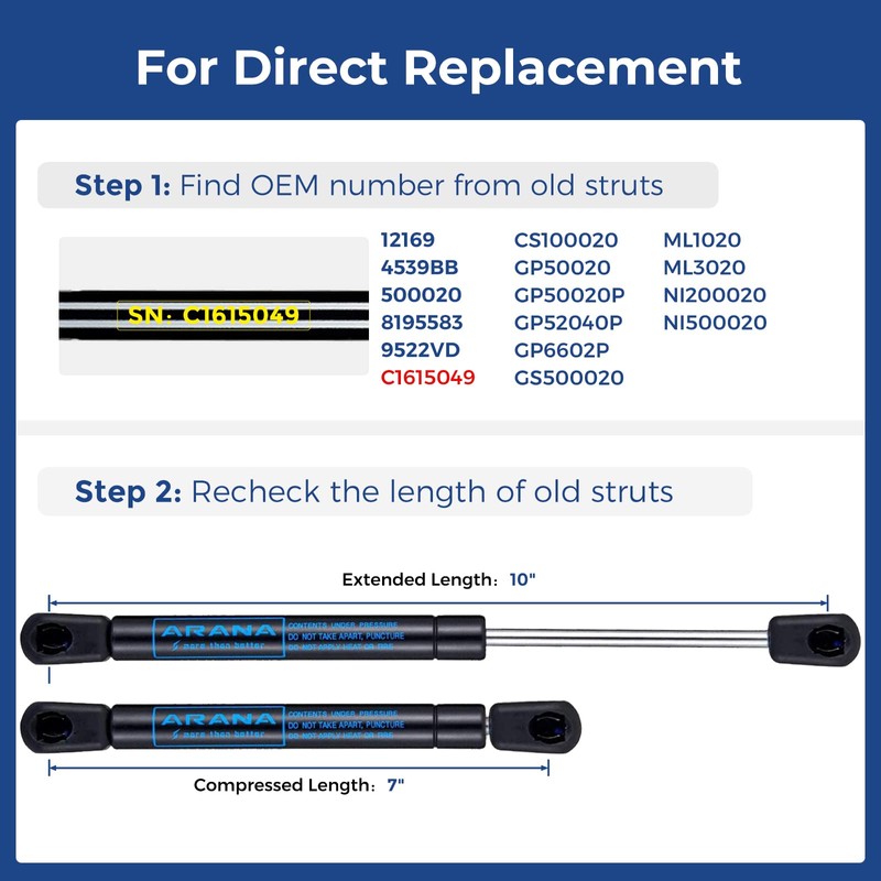 ARANA 10 Inch 45 Lbs Gas Struts ML99-45, 10" Truck