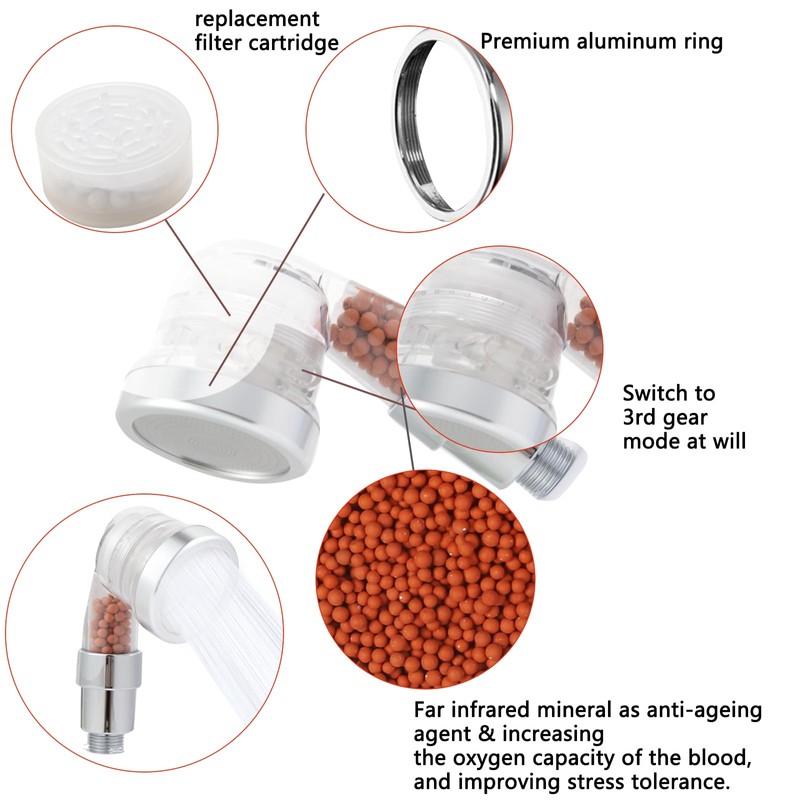 Socila Clear Sprayer Head 3 Function With Filter For Shampoo