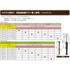 Star-M 58XW-3570 Wood Deck Countersunk Cones 3.5 x 10 x