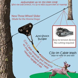 Tumbo Xtreme Trolley - Anti-Shock Aerial Dog Runner - Heavy Duty Pulley System - Best Backyard Zipline - 100ft / 150ft / 200ft