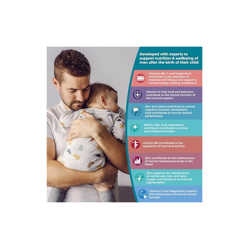 Health & Him for Dad Men's Multivitamin for Paternal Support,