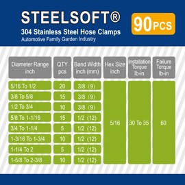 STEELSOFT Heavy Duty Worm Gear Hose Clamp Assortment Kit 5/16 to 2-3/8"(8-60mm) Large Rack 90PCS, All 5/16"HEX, Adjustable Hose Clamps Stainless Steel,Automotive Radiator/Fuel Line/Heater/Garden/Pool