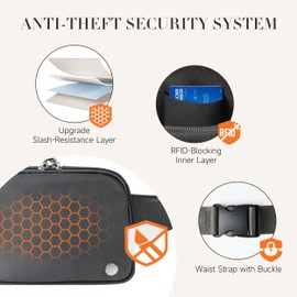 Anti Theft Fanny Pack 2L Belt Bag Crossbody Bag for Women Men Rfid Blocking Sling Bag Waist Bags for Travel, Gray