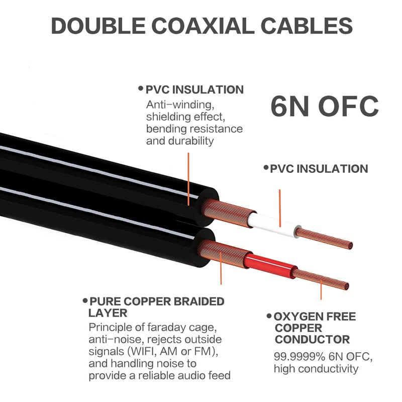 luxferre xlr rca conversion cable, rca xlr conversion cable, canon