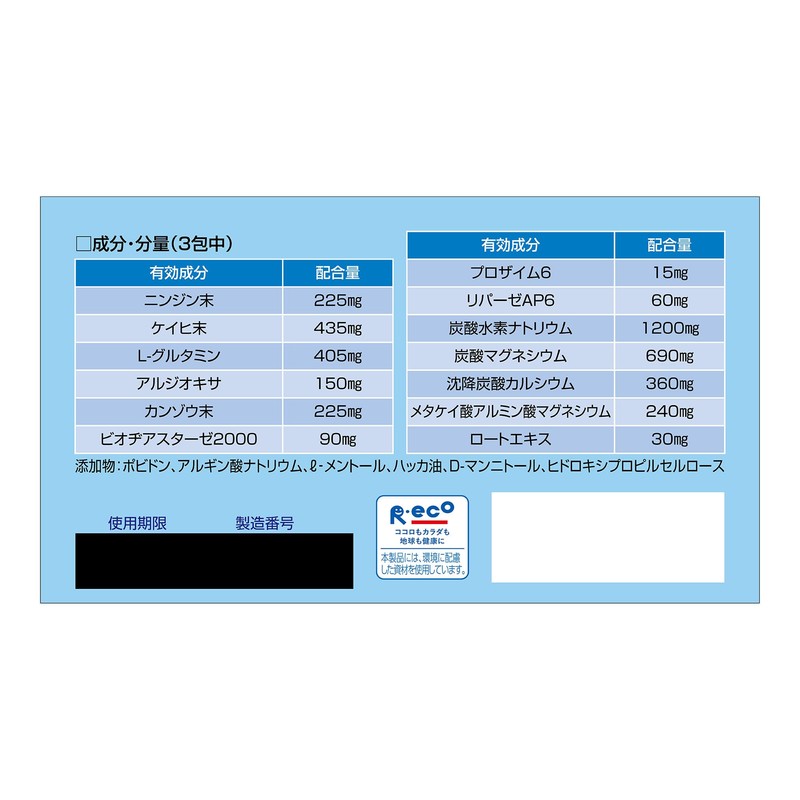 【第2類医薬品】パンシロン01プラス 48包