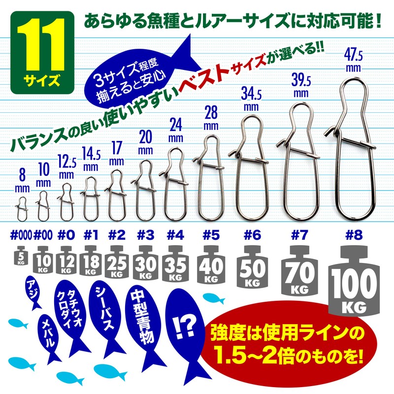 Orludo QB500097a30n0 Quick Snap Fishing Tackle 100 Pieces + 3