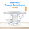 Maymom -Flanges for Freemie Flanges (15mm) Small Inserts for Freemie