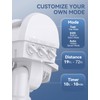 Olafus 42W Motion Sensor Outdoor Light Plug in, Motion Flood