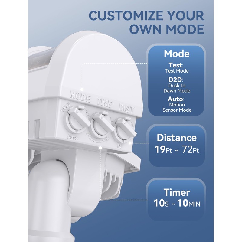 Olafus 42W Motion Sensor Outdoor Light Plug in, Motion Flood