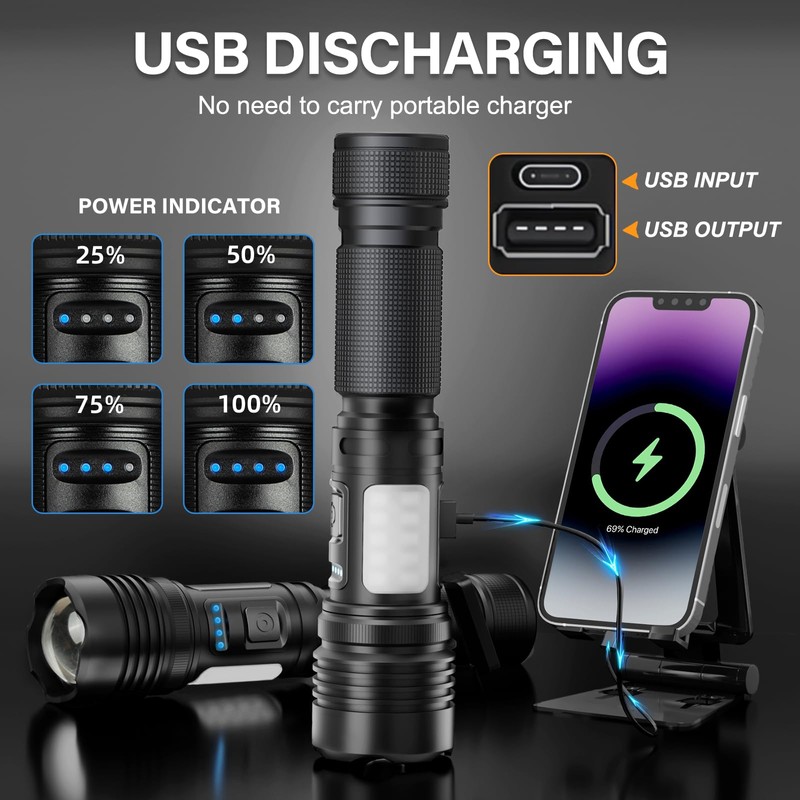 Flashlight High Lumens, Rechargeable Magnetic Super Bright Flashlights, 1000 Lumen
