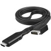 PS2 HDMI Cable PS2 to HDMI Converter Adapter Support 1080P