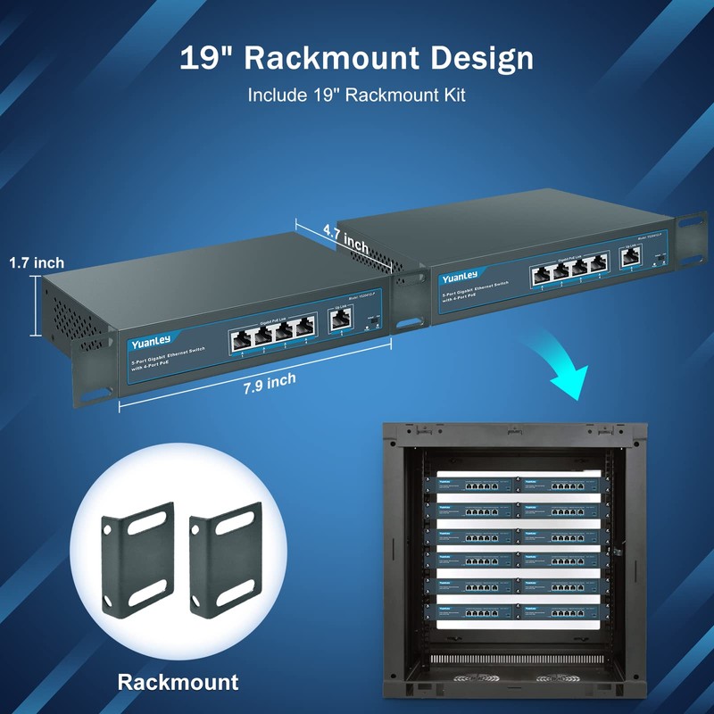 YuanLey 5 Port Gigabit PoE Switch with 4 Port PoE+,