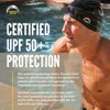 CHROME DOME UPF 50+ Cooling Skull Cap–78% Recycled–Lightweight Premium Fit–Running–Cycling–Skiing–Certified