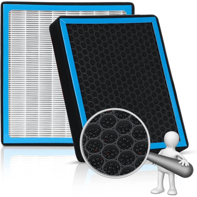 VEHITO HEPA Cabin Air Filter for RAM 1500 2016,2017,2018