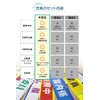 Webirth Armbands Set of 10, Insert-In Type [Handwriting/Printing Mat Set]
