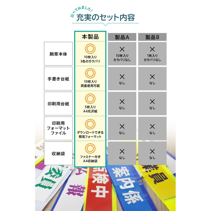 Webirth Armbands Set of 10, Insert-In Type [Handwriting/Printing Mat Set]
